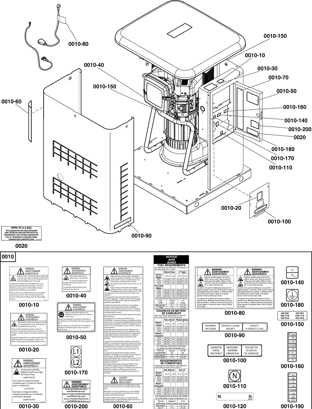 Decals Group Diagram and Parts List for 040375-04  Briggs and Stratton Generator